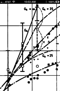 Photo Mar 30, 10 53 48 AM